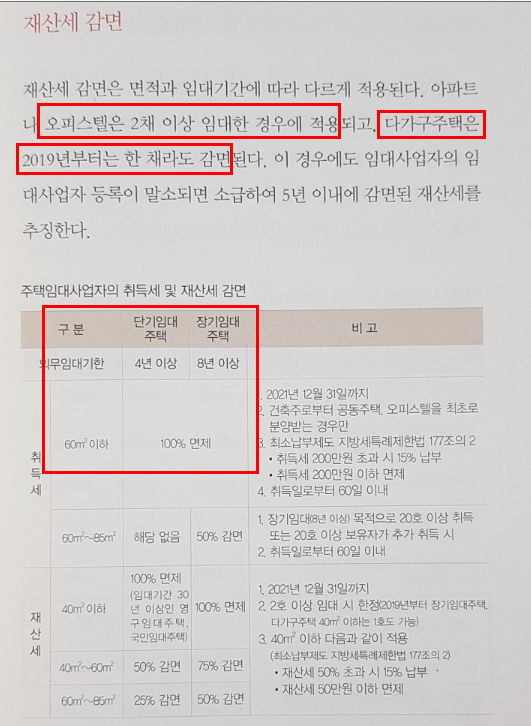 임대주택등록 취득세 재산세 혜택