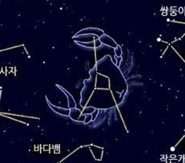  2019년 7월 별자리 음력 양력 운세까지 알아볼까요?~!
