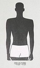 남자 체형별 코디법! 3가지 체형으로 알아보는 남자 코디. 뚱뚱한남자코디, 어깨좁은남자코디, 마른남자코디 : 네이버 블로그 남자 체형별 코디법! 3가지 체형으로 알아보는 남자 코디. 뚱뚱한남자코디, 어깨좁은남자코디, 마른남자코디 : 네이버 블로그
