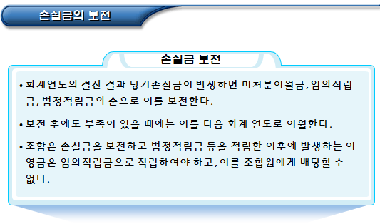 사회적협동조합 법정적립금, 임의적립금 및 손실금