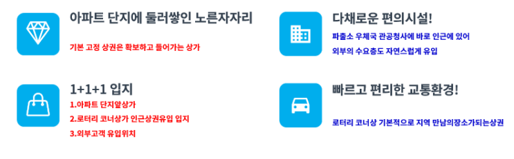  <동탄 상가> 동탄 골든프라자 pick! 서두르세요.분양/임대