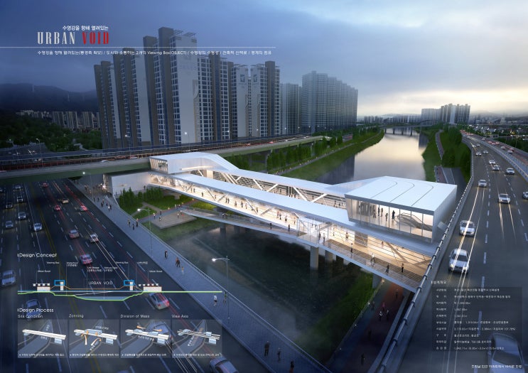  동해선 원동역 사업 재개, 2020년 3월까지 목표, 사업비 확보.