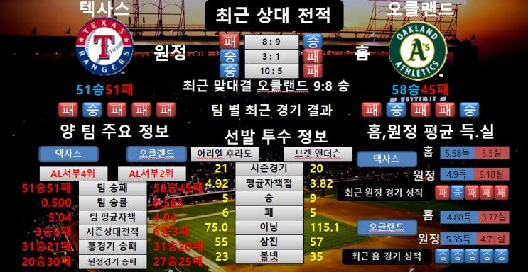  7월26일 MLB 텍사스 VS 오클랜드 분석