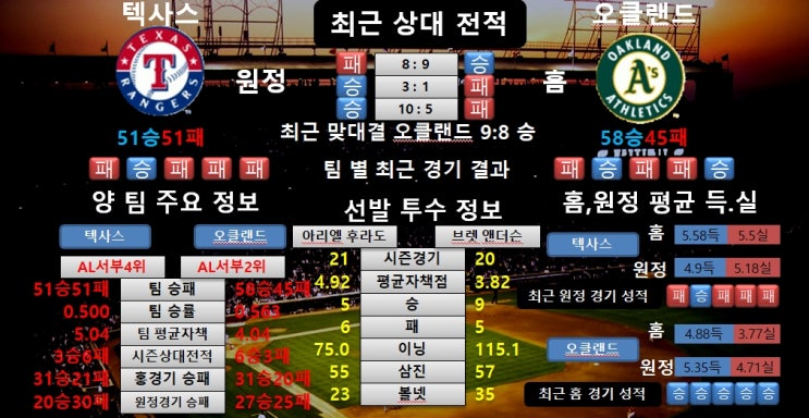 7월26일 MLB 텍사스 VS 오클랜드 분석