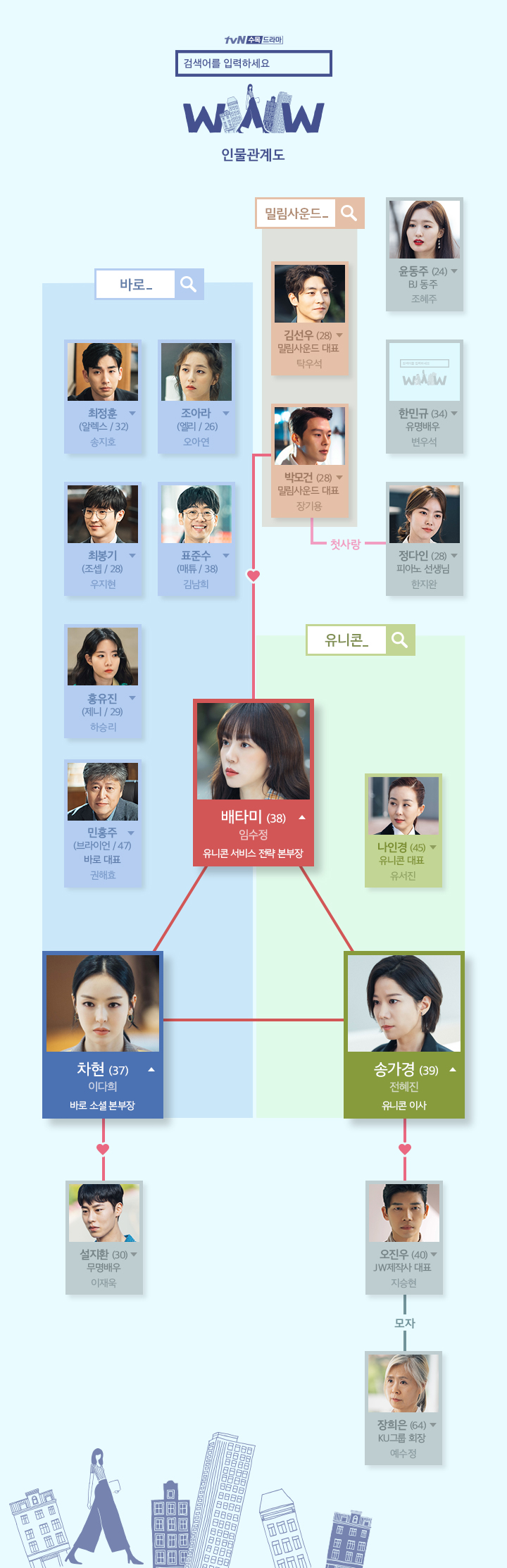  검색어를 입력하세요 WWW - 걸 크러시