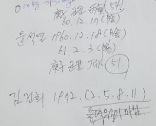  691.윤석열.김건희사주.