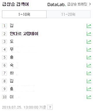 안다르고맙데이 할인쿠폰 받는 방법+아싸 요가레깅스사야지 ㅎ