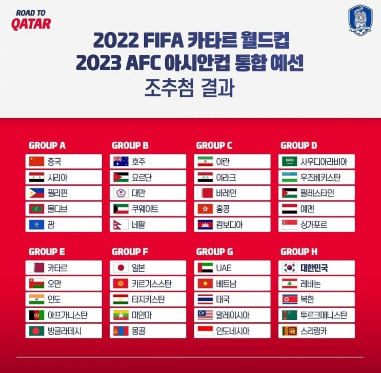 2022 카타르 월드컵 2차 예선 조편성 2023 아시안컵 통합예선 축구 국가대표 경기 일정 출전국 아시아 피파랭킹 알아보기~!!