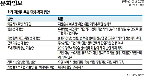  [석간 종합 뉴스브리핑] 7/26(금)