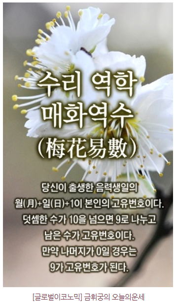 [수리 오늘의운세] 7월 26일 금요일 영화배우 ‘임지연’ 운세＆나의 연애운 사업운 궁합 신점풀이