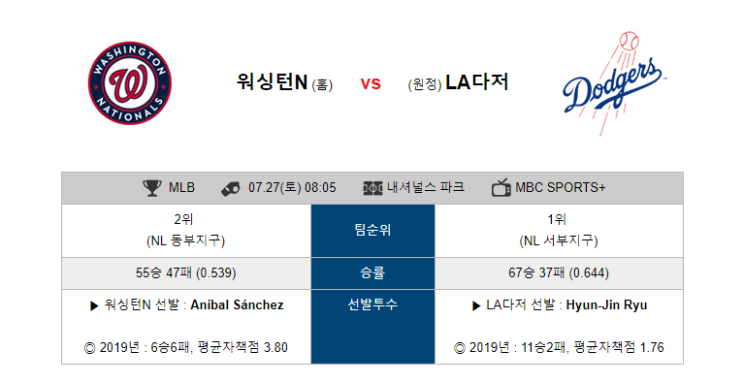  7월27일 08:05분 [MLB] 워싱턴 VS LA다저스 워싱턴 LA다저스