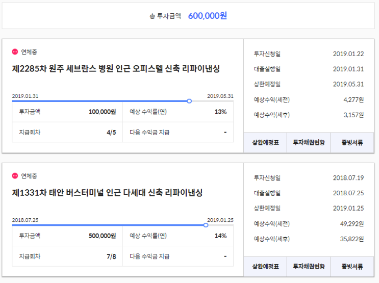  테라펀딩 연체 및 상환지연 3건 발생, 믿을만 한건가?
