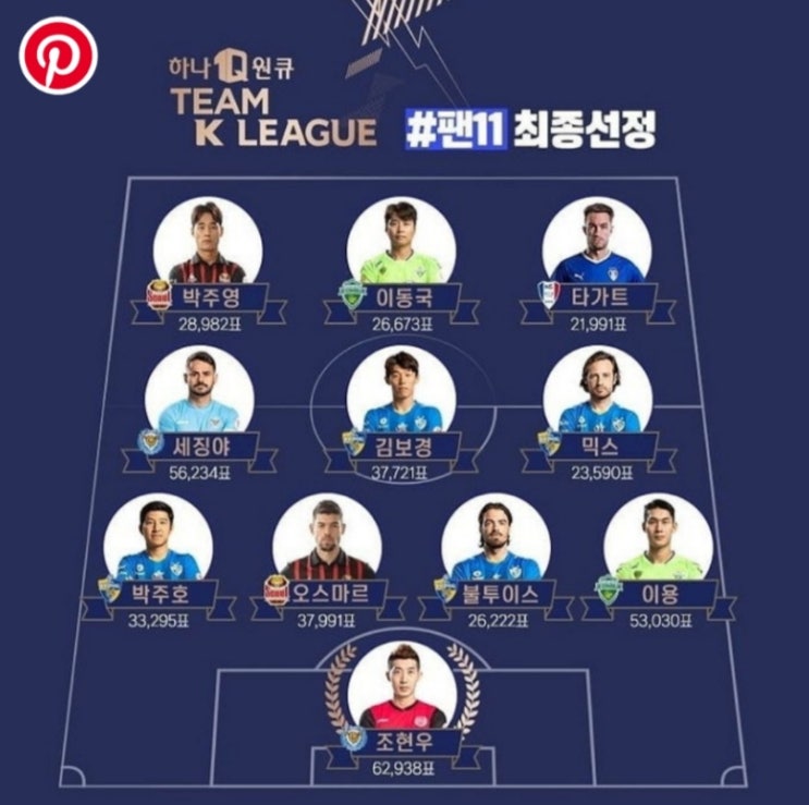  팀k리그 라인업확정[팀k리그 vs 유벤투스]