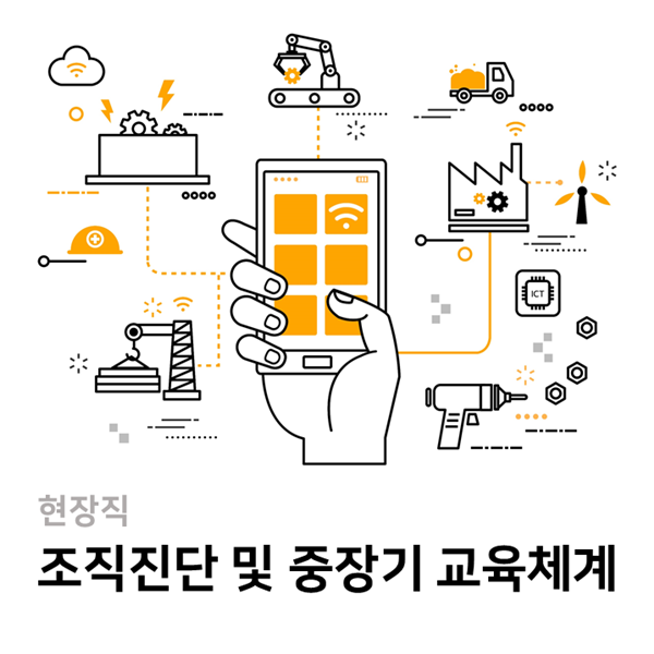  조직진단 및 중장기 교육체계 컨설팅, H그룹 사례