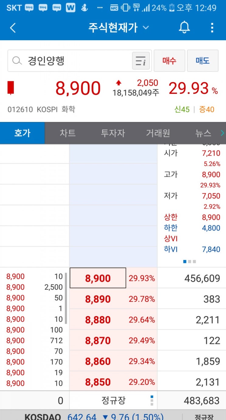  축 상한가(경인양행)