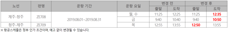  [이스타항공] '[국내선] 청주-제주 (ZE708,ZE709) 운항 시각 변경 안내(19.08.01-19.08.31) ' 공지