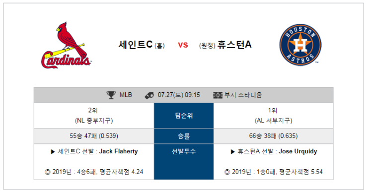  [MLB]  7월27일  09시15분    세인트루이스vs휴스턴   세인트루이스  휴스턴