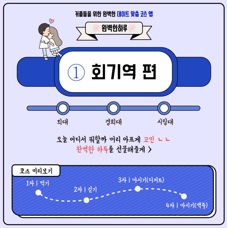  [회기역 편] 회기역 맛집 어디까지 가봤니!?!?