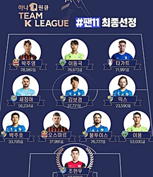  유벤투스 K리그 경기 중계 / 친선경기 실시간 시청