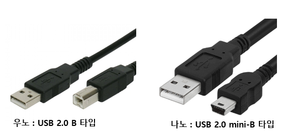 아두이노 발담궈보기-step1 아두이노 발담궈보기-step1