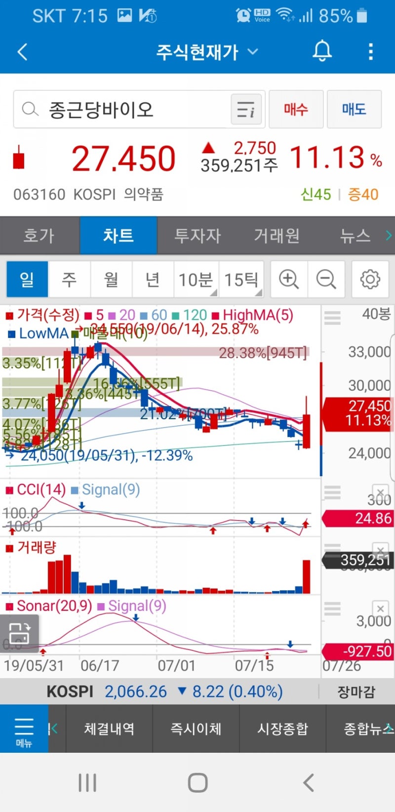 종근당바이오(063160)주가 : 네이버 블로그