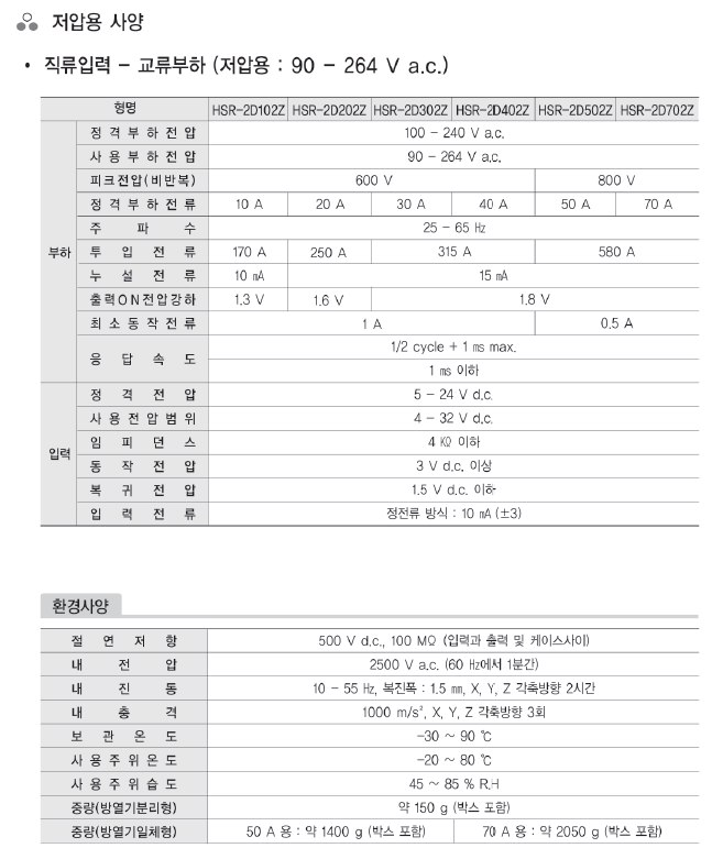 무접점릴레이 HSR-2D102Z HSR-2D202Z HSR-2D302Z HSR-2D402Z HSR-2D502Z HSR ...