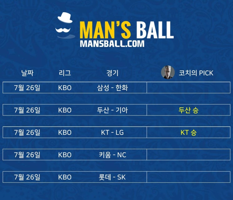  [2019.07.26 금요일] KBO 맨즈볼 한 줄 코멘트