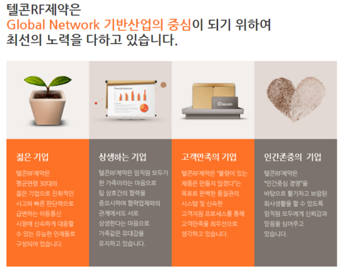  텔콘RF제약 주가 상승, 엠마우스 증자 전망