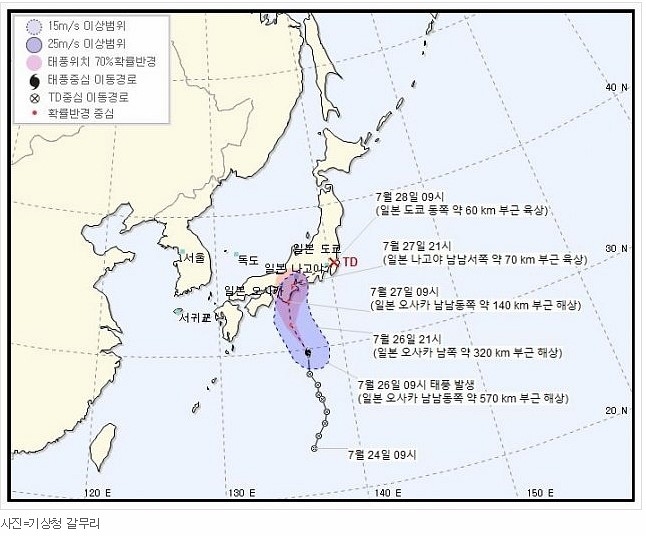 2019년 6호 태풍 나리 - 일본 나리때문에 난리났네..
