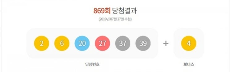  869회 로또당첨번호 조회 결과 경기도 1등 3명 최다…전체 30%