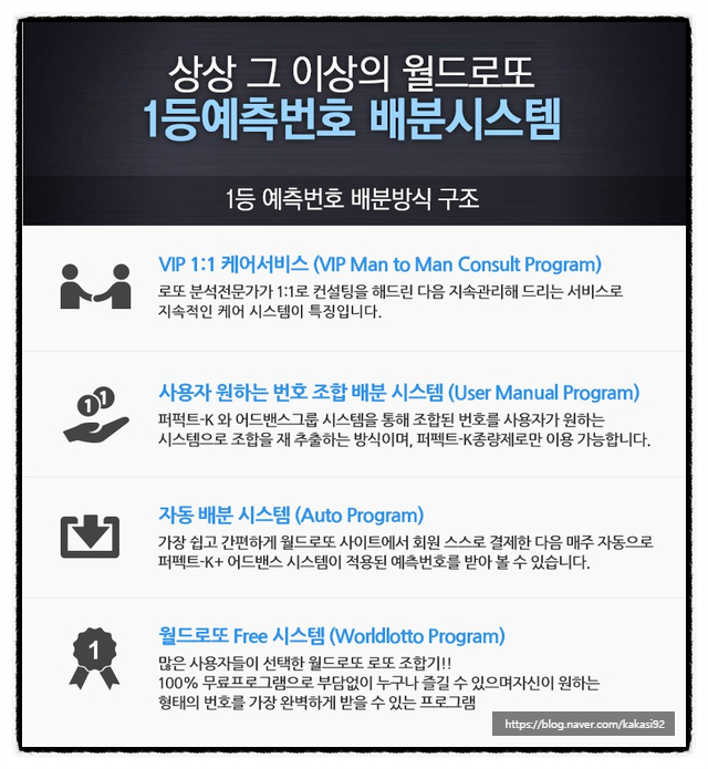  로또당첨번호를 찾을때는 월드로또와 함께 해보시는 것이 어떨까요