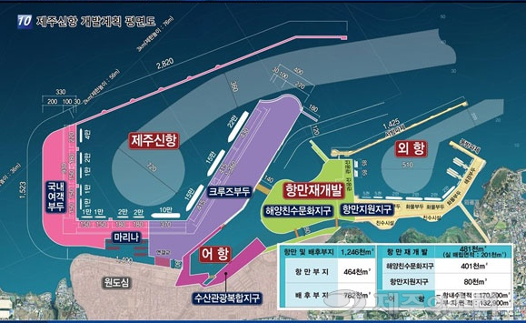  [ 제주도 부동산 뉴스 /제주 개발계획 ] 2조 8천억 규모의 제주 신항만 공사 고시 임박