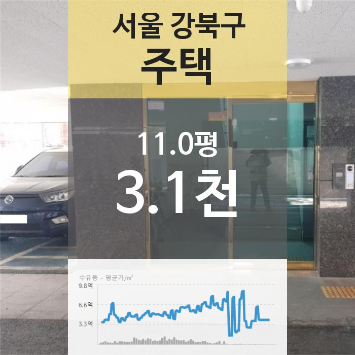[서울 강북구 수유동 "주택" 법원 경매] 최저가 31,458,000원 (유찰 7회)