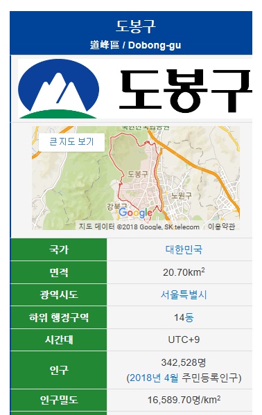  도봉구 - 서울