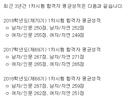 공군사관학교 1차시험 합격자 평균성적 (`16~`18)