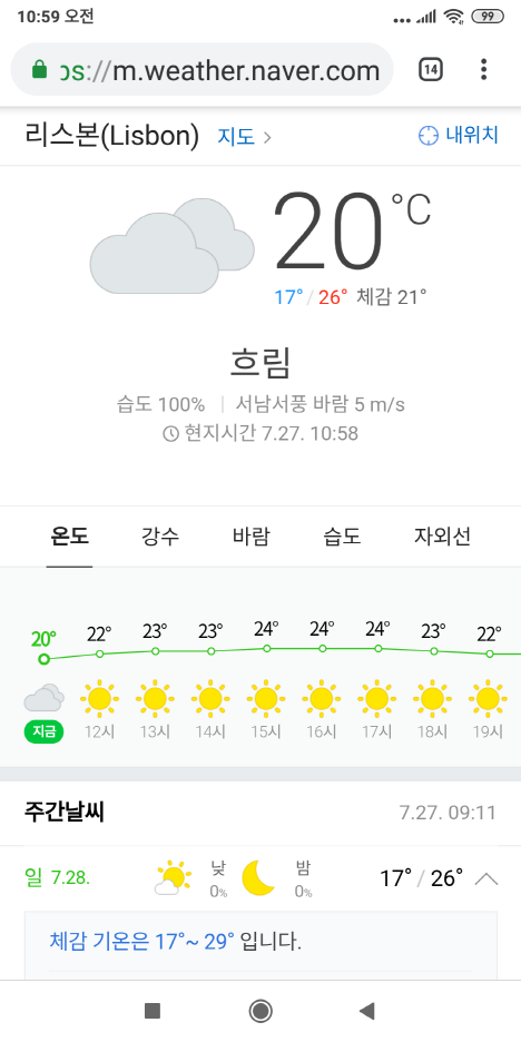  비온 후 리스본과 8월 일기예보