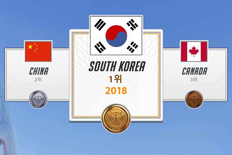  옵드컵 한국 국대 로스터 발표 : 오버워치 월드컵 2019