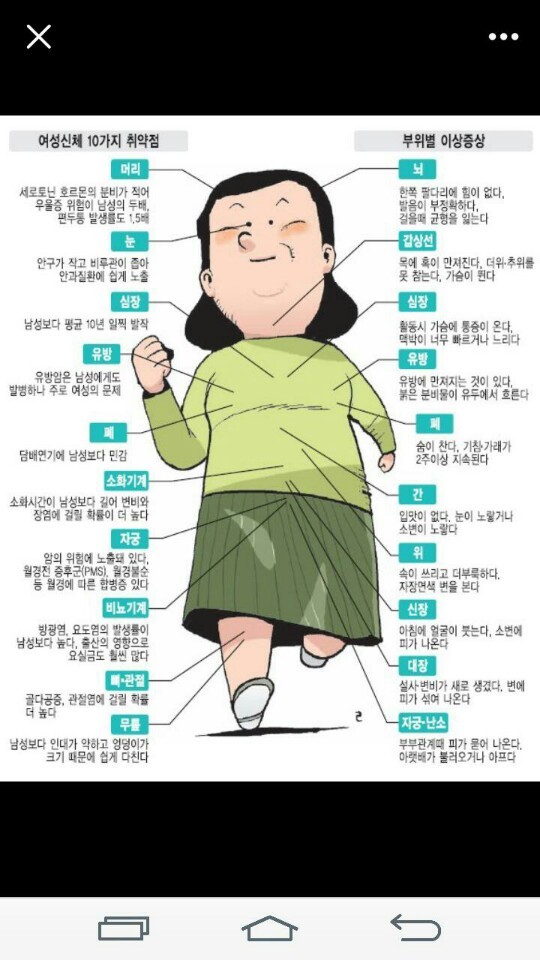  자궁 속 환경이 평생 건강의 뿌리가 된다
