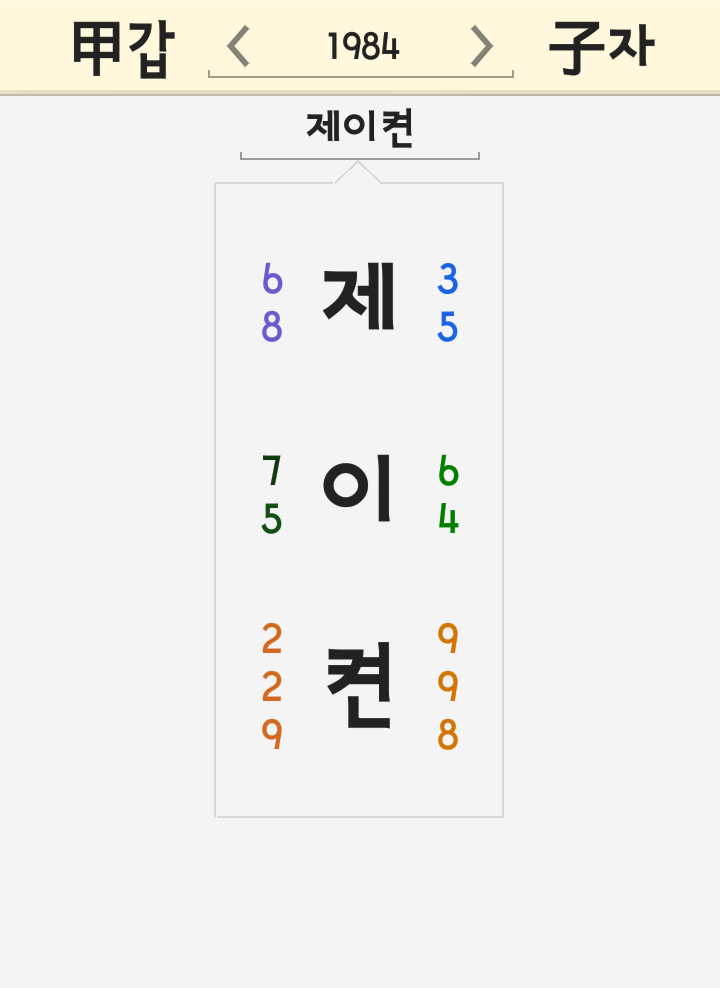 제이켠 이름 풀이 - 콕스빌리 쇼미더머니8 김정태 cox billy 쇼미 마미손 제이켠 이름 풀이 - 콕스빌리 쇼미더머니8 김정태 cox billy 쇼미 마미손