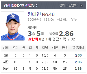  7월28일 삼성 한화 / 한화 삼성 국내야구