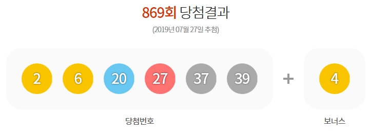  로또869회당첨결과및 당첨지역