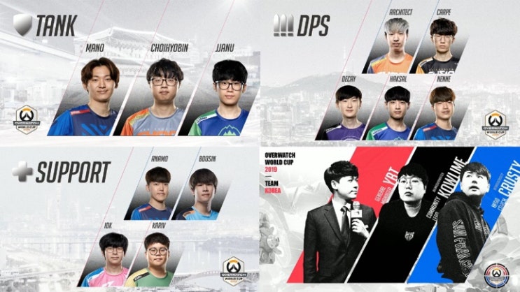  2019 오버워치 월드컵 대한민국 국가대표 로스터 발표