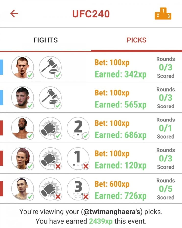 UFC 240, 오늘의 예상 결과 UFC 240, 오늘의 예상 결과