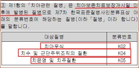 AIG 치아보험 추천 및 임플란트 치아보험 보장 가입 조건을 확인하고 치과보험 가입 후 레진 스케일링 치료 가격 보장 체크