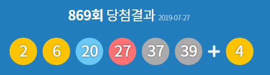  로또 869회 당첨번호 '2, 6, 20, 27, 37, 39'1등 10명 당첨금은 얼마?