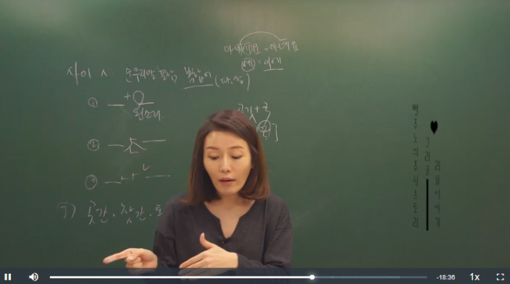  [공기업준비] 취업동스쿨에서 인적성 NCS 인강 듣기
