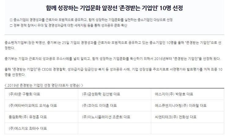  2019년 존경받는 기업인 10인 선정