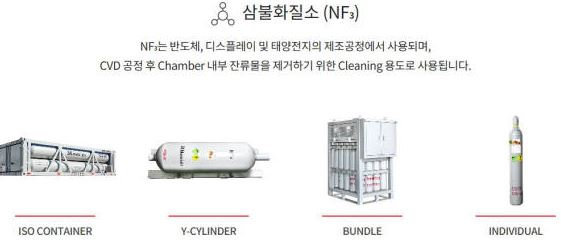  [언론보도]SK, 고순도 불화수소 국산화 착수...'脫일본' 소재 본격화