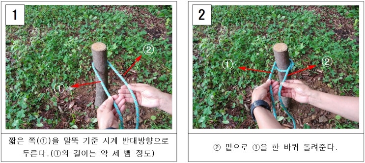  산촌생활에 유용한 매듭법_말뚝매듭, 제풀기매듭