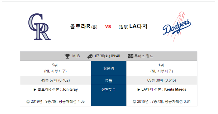  [MLB]  7월30일  09시40분  콜로라도 vs LA다저스  콜로라도  LA다저스